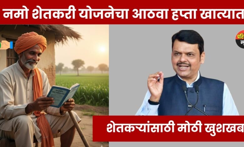 PM-Kisan + Namo Shetkari: 8वा हप्ता सुरू! ₹2,000 खात्यात कधी जमा होणार?